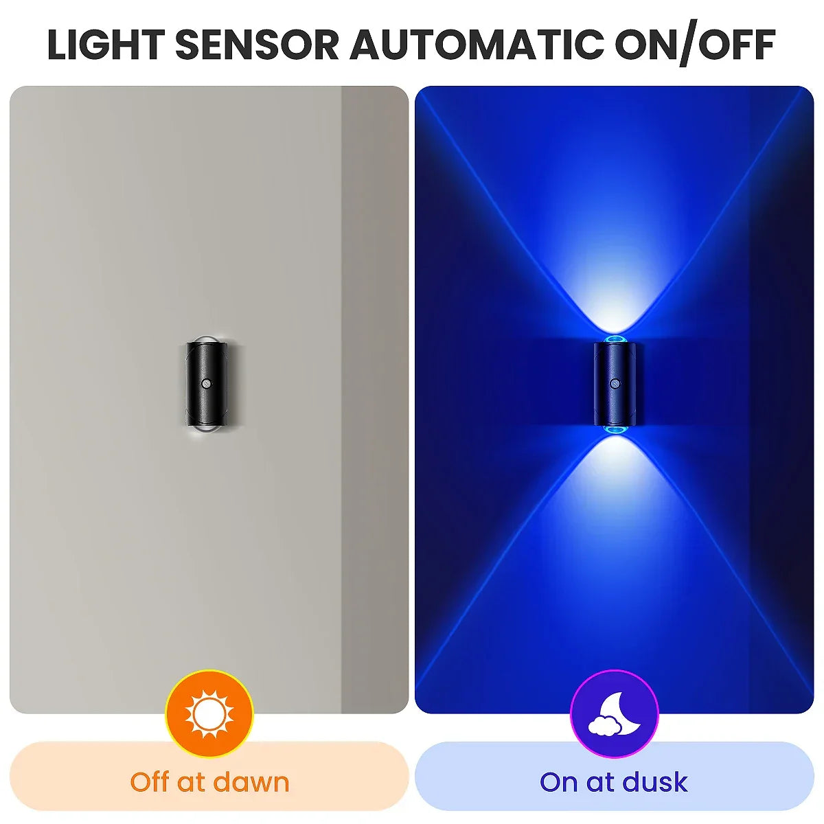 Light sensor wall switch with blue light on and text indicating automatic on/off functionality.